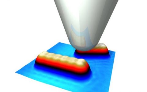 石墨烯纳米带的金属化