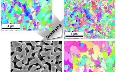 黄金变黑了!你可还认得?