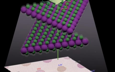 #电子材料周报#躲开雷达的“超级皮肤”