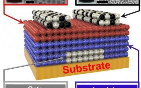 完全由纳米晶制成的晶体管问世!