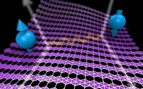 #电子材料周报#天啊!硼也是超导体