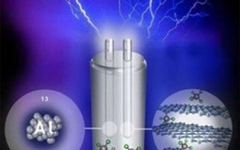 Nature:中美研究人员在铝离子电池中采用石墨做电极材料 ——向新型、快充、安全的电池进一步迈进