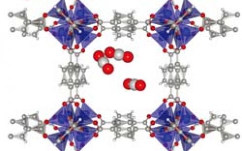 顶刊动态丨Nature/JACS/Angew等近期MOFs研究进展汇总【160427期】