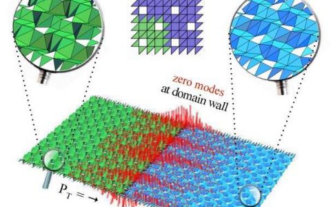 基于拓扑折纸和剪纸艺术的超材料横空出世啦