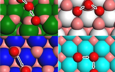 Nature communications文献解读: 锂-聚硫非导体氧化物表面吸附与扩散平衡锂硫电池设计