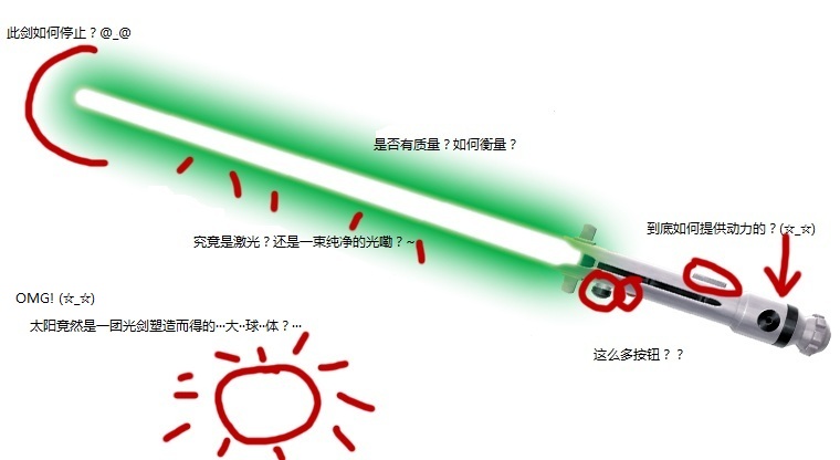 脑洞丨如何科学地制造出一把星球大战中的酷炫光剑?
