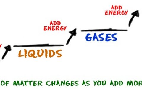 NASA开发等离子3D打印技术 弯曲表面亦可进行打印