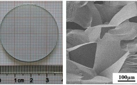 学术干货 | 一篇诠释透明陶瓷制备关键技术的诚心之作