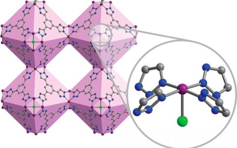 顶刊动态 | JACS/Angew 近期MOF材料研究进展汇总【MOF材料20160530】
