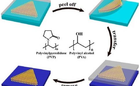 清华大学ACS Nano:实现CVD过渡金属硫化物薄膜无损转移和堆叠的水溶性聚合物媒介