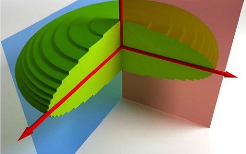 Nature Communications: 美研究员成功对镁变形孪晶“看不见的黑暗面”实现原子尺度表征