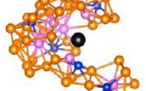 PNAS: 拓扑结构及成分不均匀性如何影响非晶的韧性?