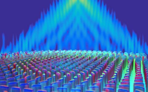 Science新突破:超材料镜头或将走进寻常百姓家 引领光学革命!