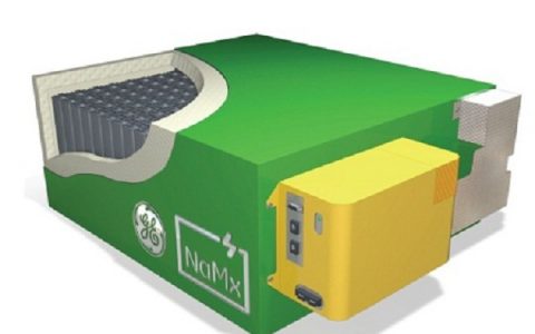 Advanced Materials:北航学者研发新型钠离子负极材料,高倍率下循环1000次无明显衰减