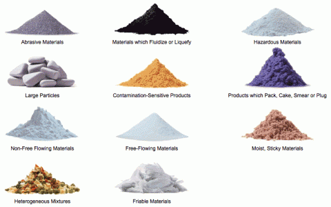 一批即将结题的材料类973计划项目