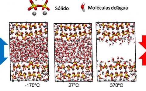 优化水泥设计,挑战环境极限
