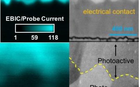 镉-碲太阳能电池转换效率可逼近理论值?且看硒来大显身手