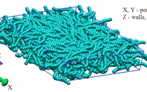 Macromolecules:强约束对半柔性聚合物溶液中相转变行为的影响