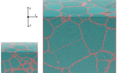Phys. Rev. B:应变速率对钽的斜坡波演化和强度的影响