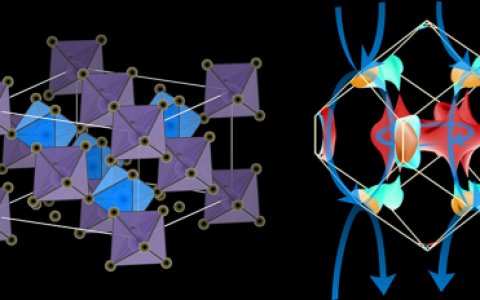 你听说过节链结构的金属吗?