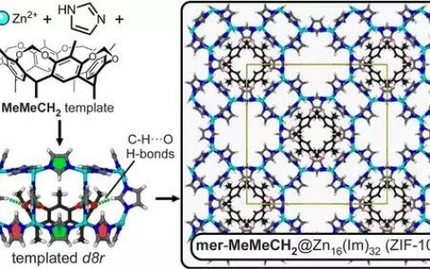 顶刊动态 | EES/JACS/Angew等金属有机框架(MOF)材料最新研究进展精选【第9期】