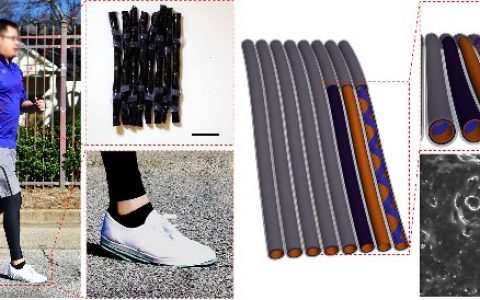 Nat. Commun.王中林院士团队:用于穿戴设备的可水洗柔性纳米发电机