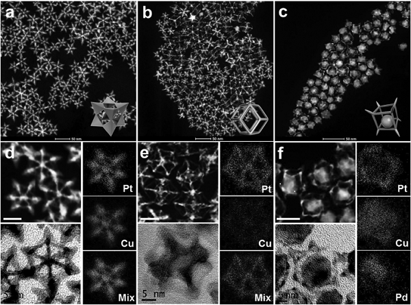 J[URP92IEVD6J6%PRV1UNEX