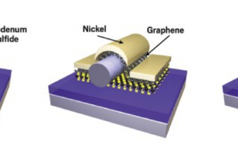 制备二硫化钼晶体管的新方法