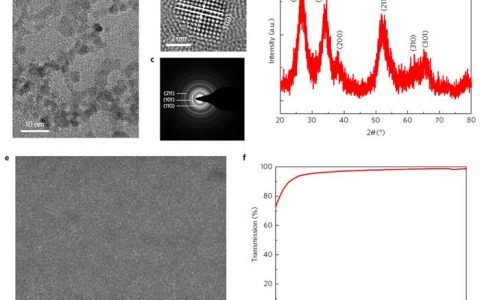 Nature Energy:使用SnO2增强平板型高效钙钛矿太阳能电池的电子抽取能力