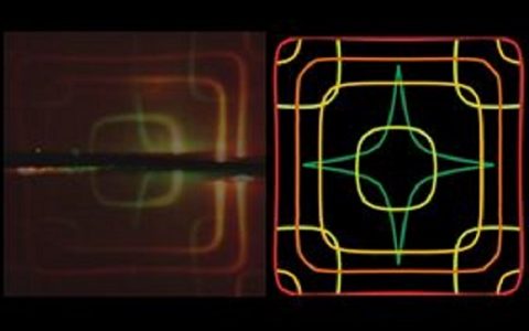 激光破译光子晶体的内里乾坤