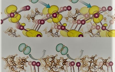 盘点:2016年Nature Energy封面重大科研成果