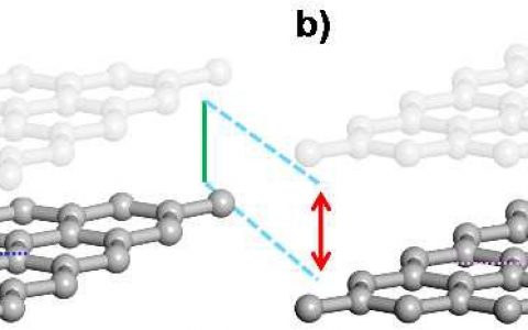 钠离子电池电极:“山峰”与“沟壑”,孰更优?