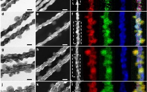 Nature子刊:铂-镍/硫化镍界面的精确调控制备析氢催化剂