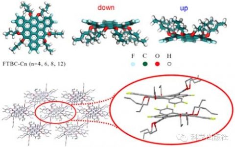 纳米科学的利剑——分子自组装