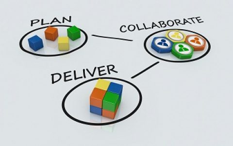 2018年度中科院与美国能源部合作研究项目开始征集