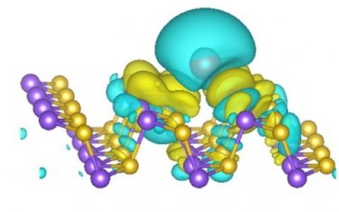 赵天寿教授组最新进展: 一种极具潜力的钠离子电池负极材料-类磷烯结构硫/硒化硅