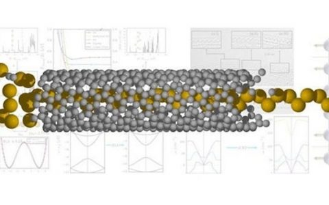 猜一猜,全世界最细的纳米线到底有多细