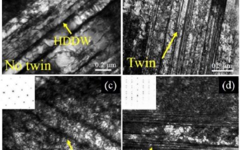 Corros. Sci.:稳定的Cr-Ni-Mn-N奥氏体不锈钢中碳对氢脆的影响