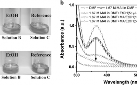 北理工AM: 构筑高厚度低缺陷平面异质结钙钛矿电池