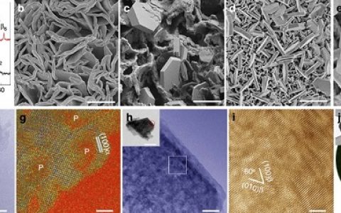 Nat. Commun.:氢氧化钴膺电容原子级别的能量存储