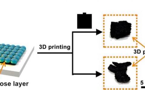 如何利用3D激光打印糖大规模生产石墨烯