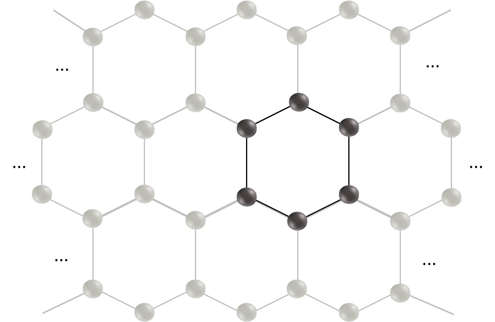 单层完美石墨烯的理论比表面积推导