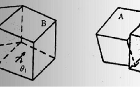 学术干货 | 你不可不知的金属界面类型
