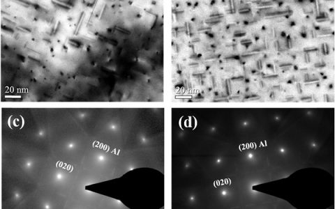 Mater.Sci.Eng.A:通过快速固溶的方式来提高A6082铝合金的抗拉屈服强度