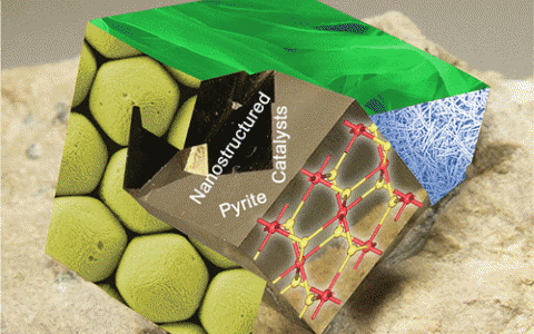 材料前沿最新综述精选(2017年8月第4周)