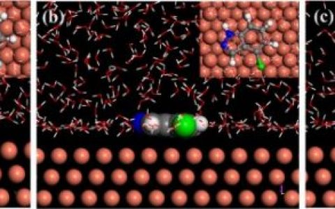 重庆大学张胜涛课题组强玉杰最新Corros. Sci.首次发现卤代作用对吲唑类化合物缓蚀性能的促进作用