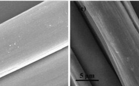 学术干货 | 表面润湿性对能源器件性能的影响