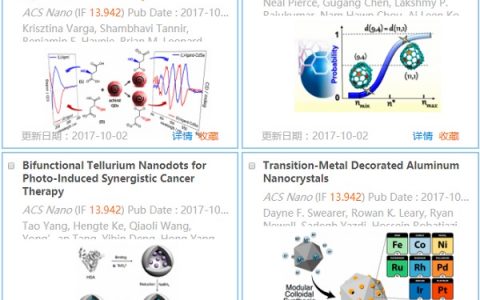 干货丨注意这几点,让科研配图容易起来