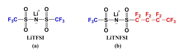 长春应化所&华中科大Adv. Mater.: 一种改善锂空电池金属锂负极稳定性的新型锂盐:LiTNFSI
