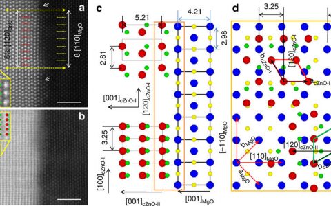 Nat. commun: 六方和立方氧化物之间的界面及其结构转变
